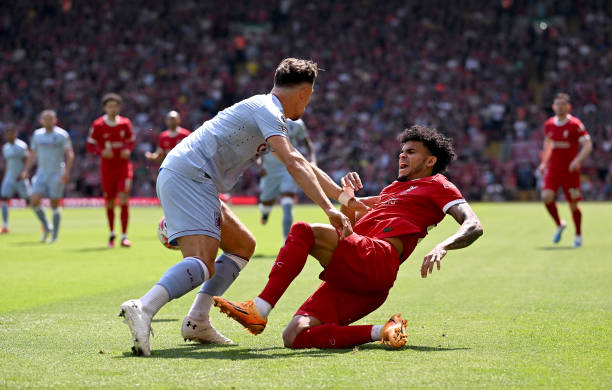 轉會市場 轉會市場